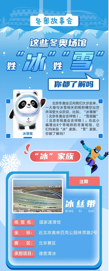 屏幕快照 2021-12-16 上午10.10.01.png