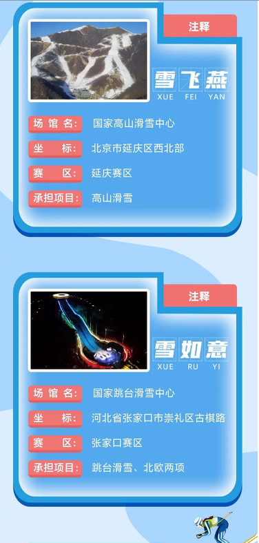 屏幕快照 2021-12-16 上午10.10.50.png
